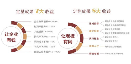 深圳企业管理咨询公司排名前十有哪些