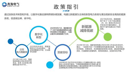 厂矿企业学校综合用电服务管理系统